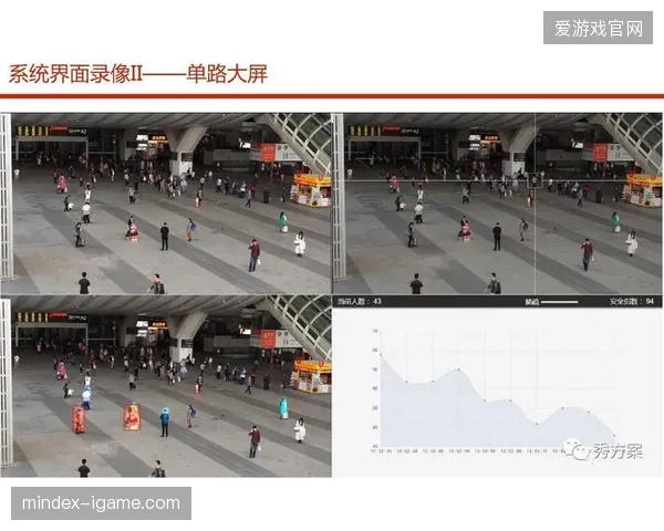 工体赛事直播转播观众动线管理系统如何缓解高密度人群瞬间拥堵